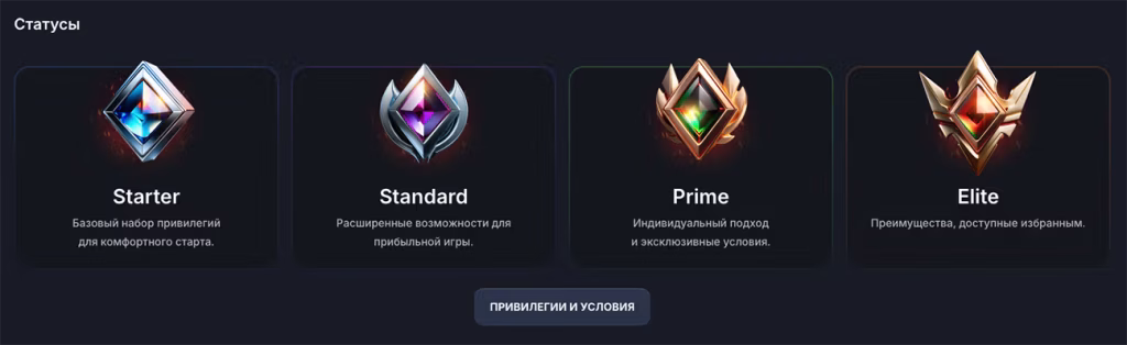 Программа лояльности